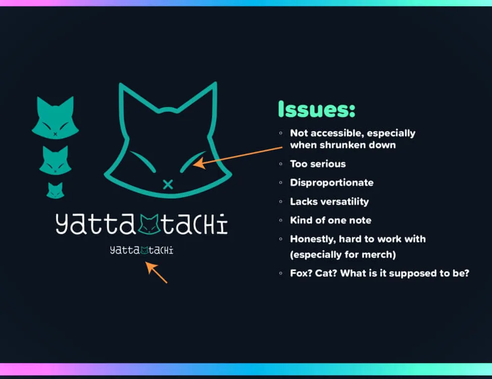 Logotipo actual de Yatta-Tachi con una versión ampliada del zorro.  Título del texto: Problemas: no accesible, especialmente reducido, demasiado serio, desproporcionado, carece de versatilidad, algo así como una sola nota, honestamente, es difícil trabajar con él (especialmente para productos comerciales), ¿Fox? ¿Gato? ¿Qué se supone que es?.