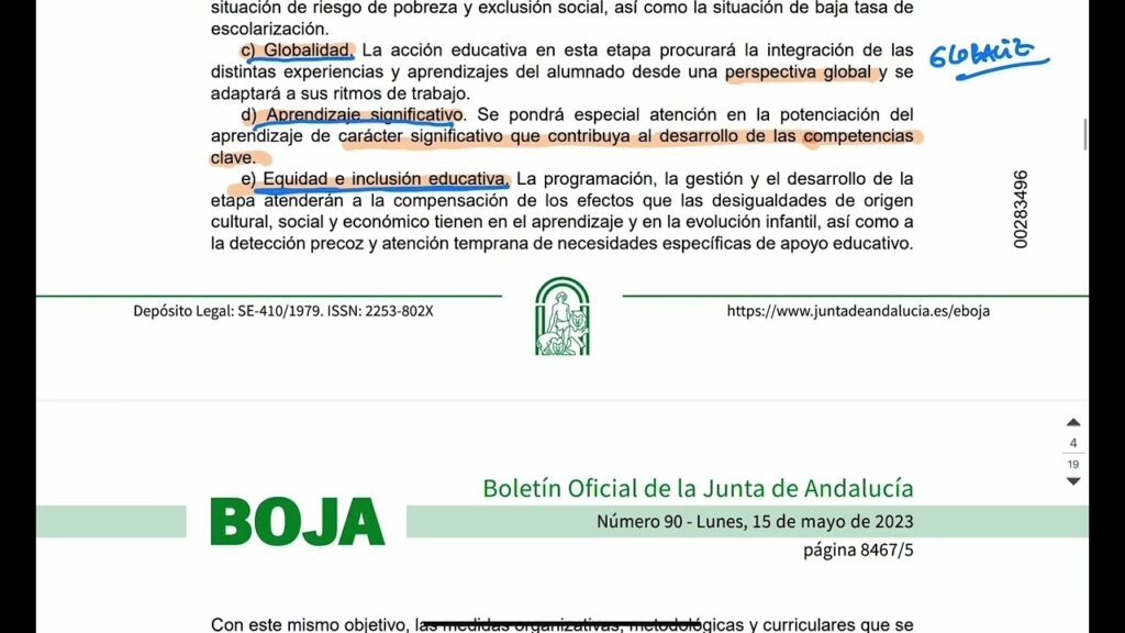 Chatty AF 188: Resumen de primavera de 2023 (CON TRANSCRIPCIÓN)