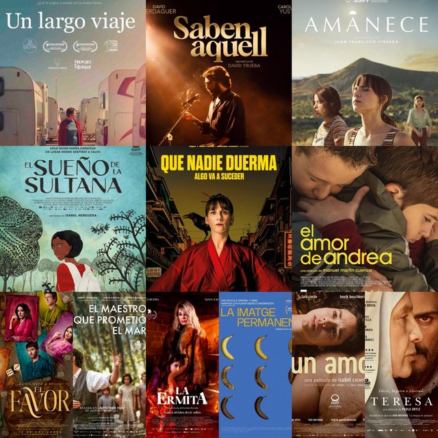 ¿Qué opinas de los estrenos de largometrajes?