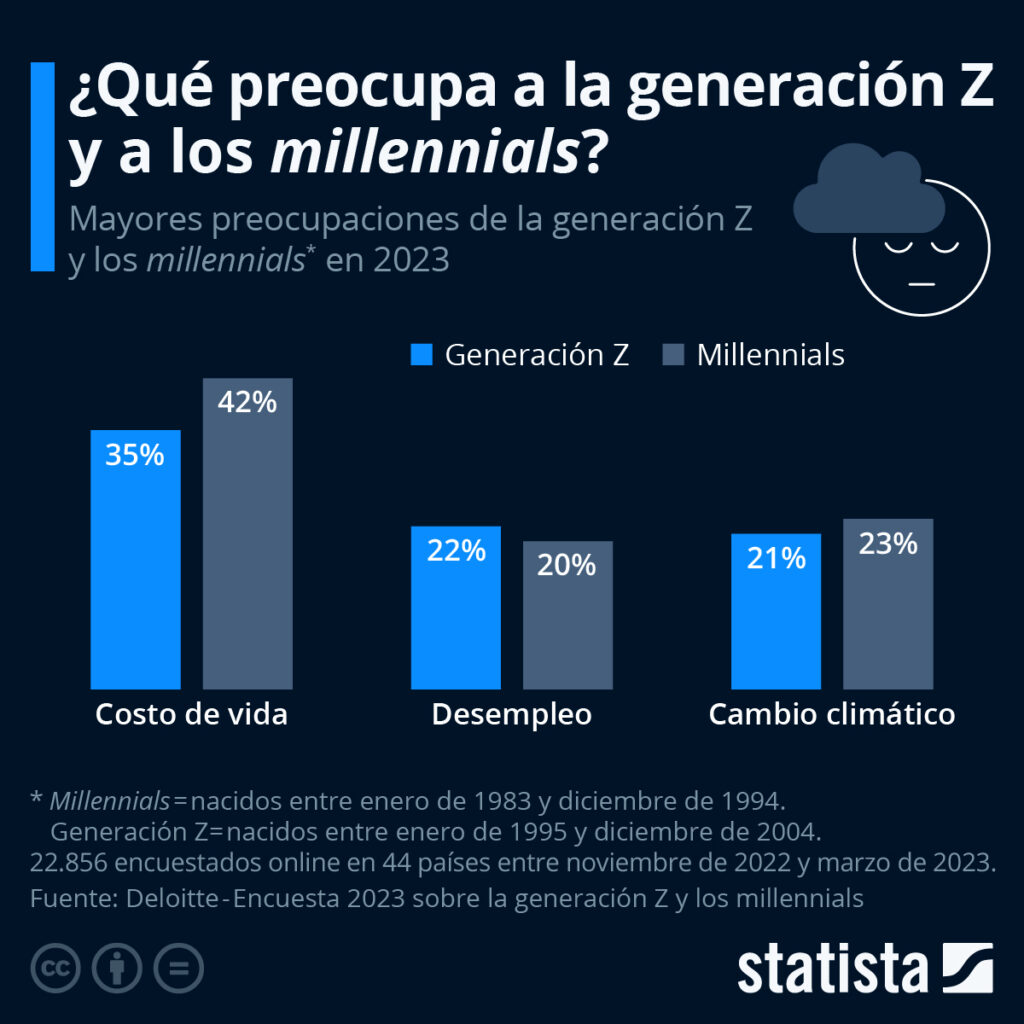 Resumen semanal, del 28 de diciembre de 2022 al 3 de enero de 2023: Dear Brother Agotado, Encuesta de localización de Otome y El mejor Yuri del año
