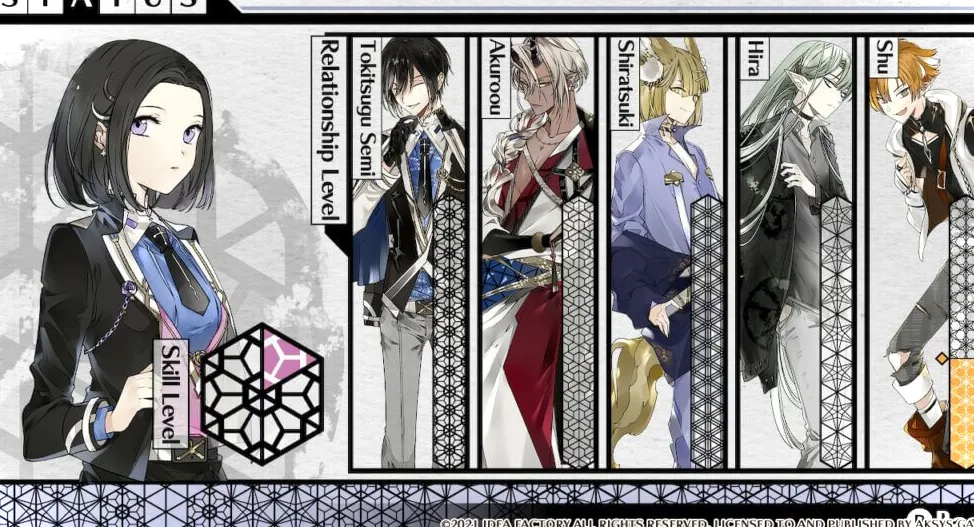 Una foto de la página de estado.  Esto muestra que solo el afecto de Shu ha crecido y el nivel de habilidad de Shino ha aumentado.